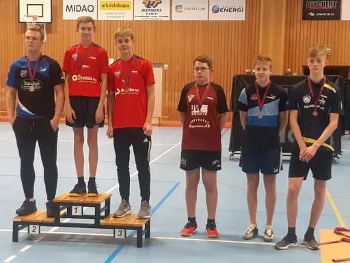 Lite bilder ifrån zontävlingen, dock inte alla pooler. Taget med mobilkamera så ursäkta skärpan.