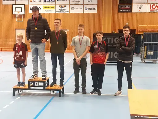 Lite bilder ifrån zontävlingen, dock inte alla pooler. Taget med mobilkamera så ursäkta skärpan.