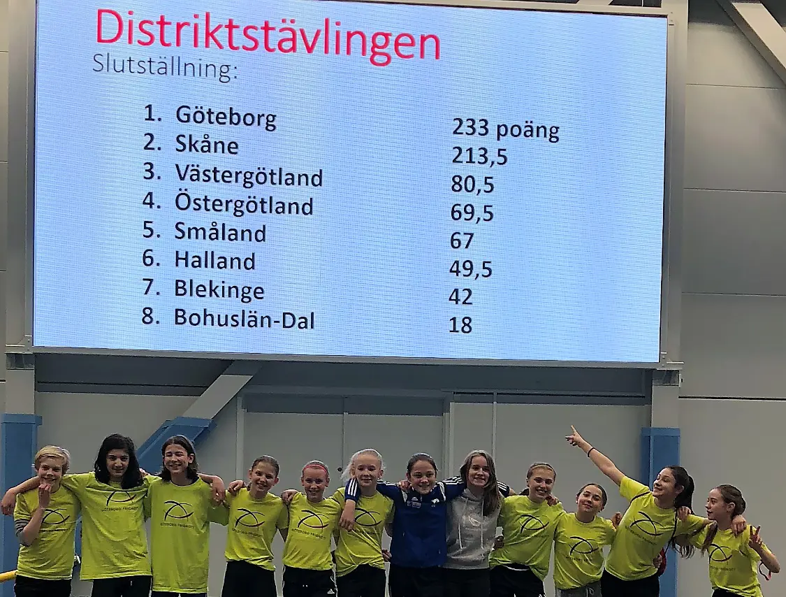 På bilden saknas: Ludvig, Benjamin, Filippa och Tyra