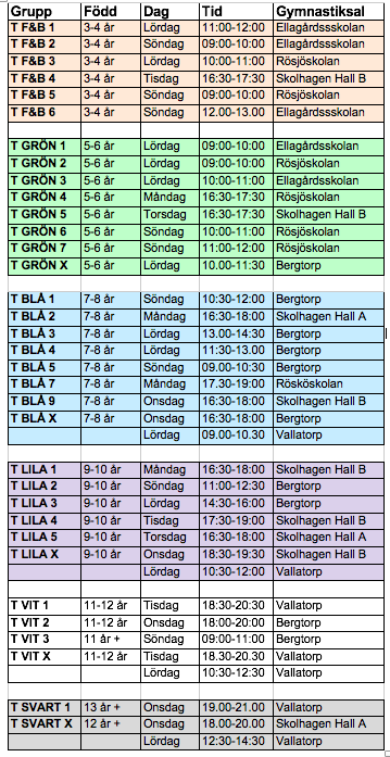 Schemat är preliminärt och ändringar kan ske.