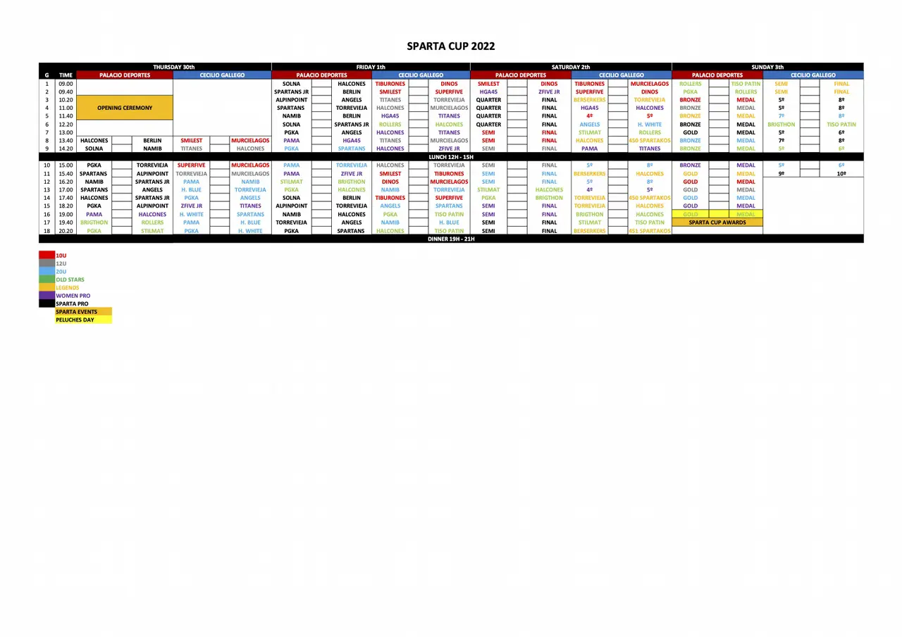Schema Sparta Cup 2022