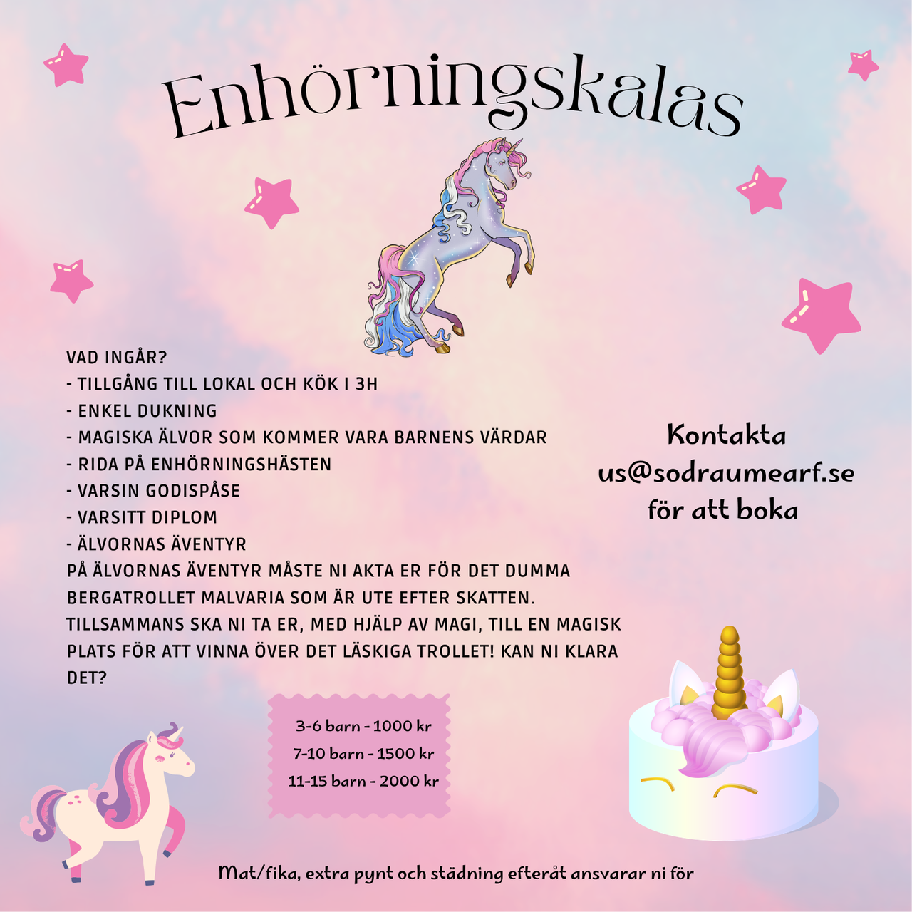 Klicka på bilden för förtydligande