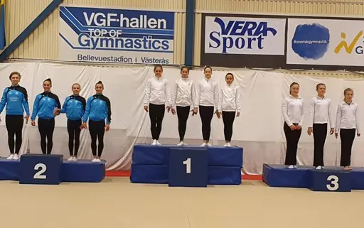 JSM/SM Västerås 2020