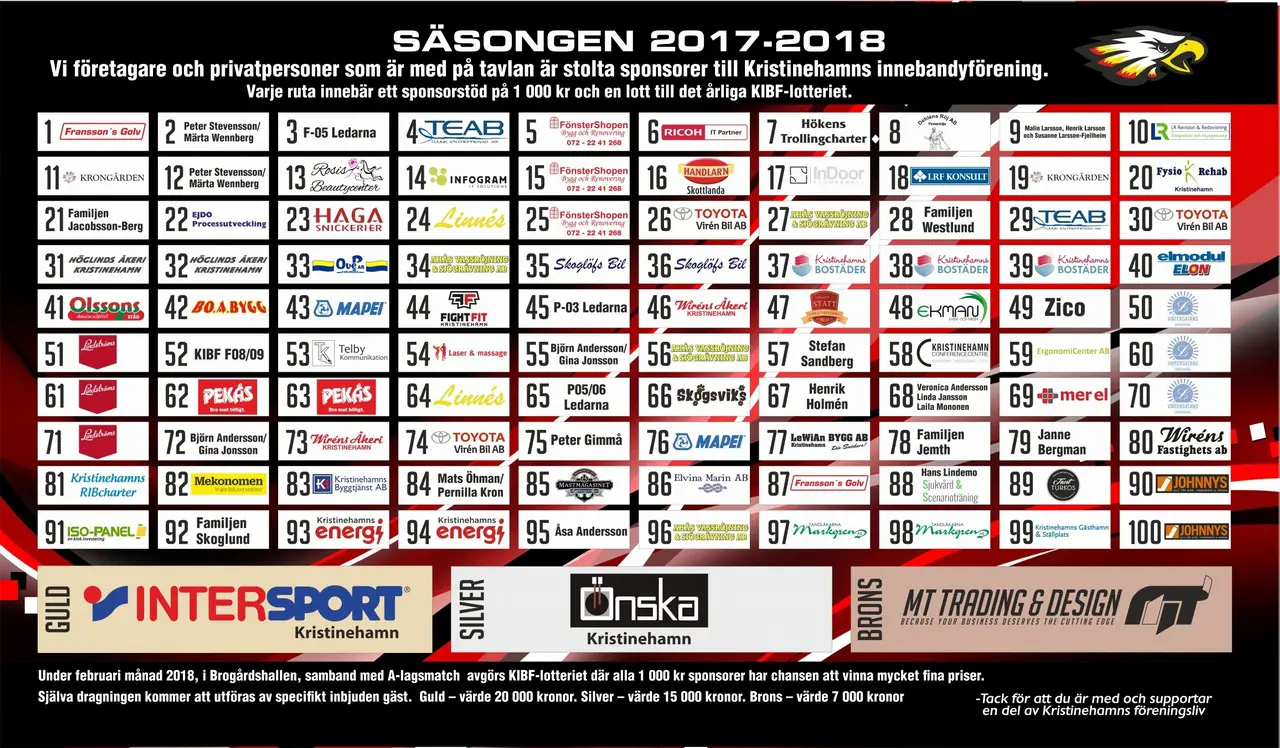 Så här ser tavlan ut som sitter i Brogårdshallen.