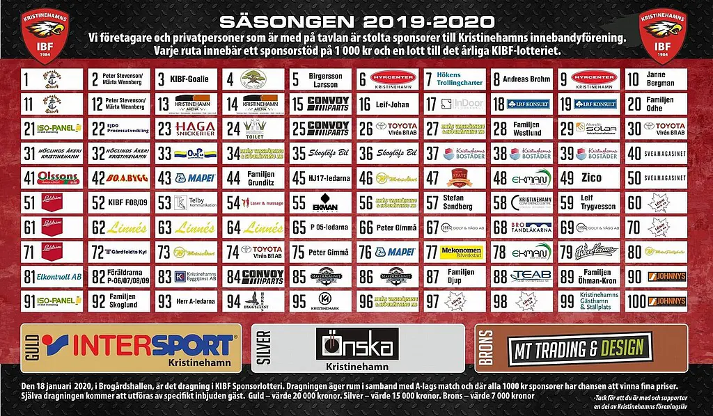 Dragning sker under Eaglesdagen 18 januari
