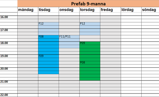 Ögonblicksbild av träningstider 2022-05-24