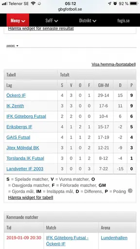 Seger mot Jitex