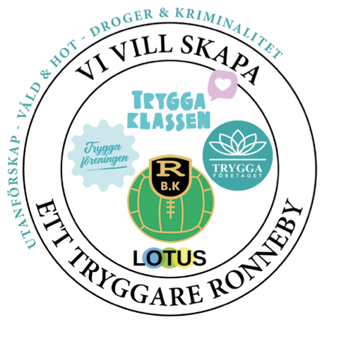 RBK - Skapa ett tryggare Ronneby