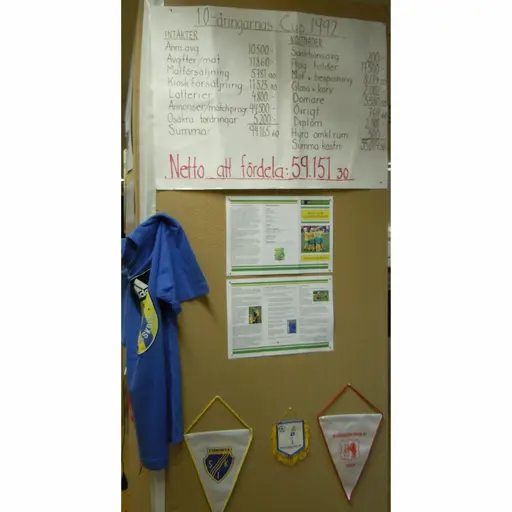 Bilder från stolpe 5; sida 1, sida 2, sida 3 och sida 4