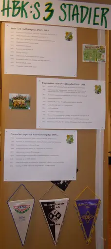 Bilder från stolpe 6; "Supporterklubben", "Bingolotto", "3 utvecklingsfaser" och "Gravas demografi"