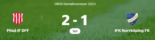 Dagens matchvärd CaféBar (Jim Olofsson och Martina Eriksson)