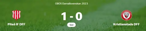 Bilder från paraden och matchresultat. Klicka i bilderna för förstoring