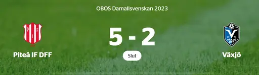 Dagens matchvärd SunPine genomTilde Sjödin & Elton Simons får signerad matchtröja av Cissi