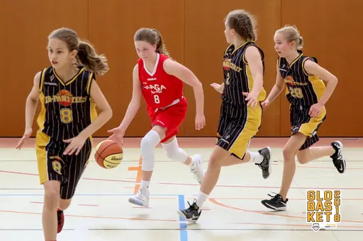 Foto: Globasket