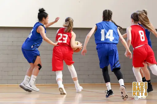 Foto: Globasket