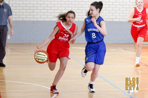 Foto: Globasket