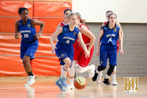 Foto: Globasket