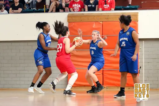 Foto: Globasket