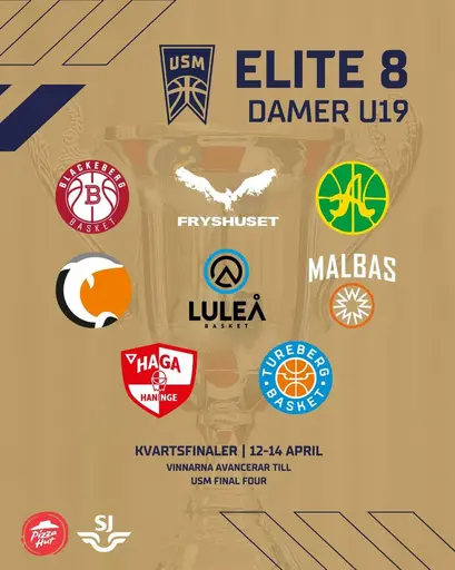 USM DU19 omgång 3 (grupp 2) - Sweet Sixteen