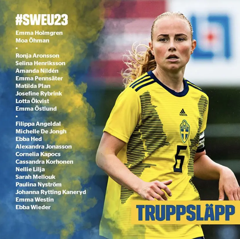 Truppen till U23-landslagets landskamper.