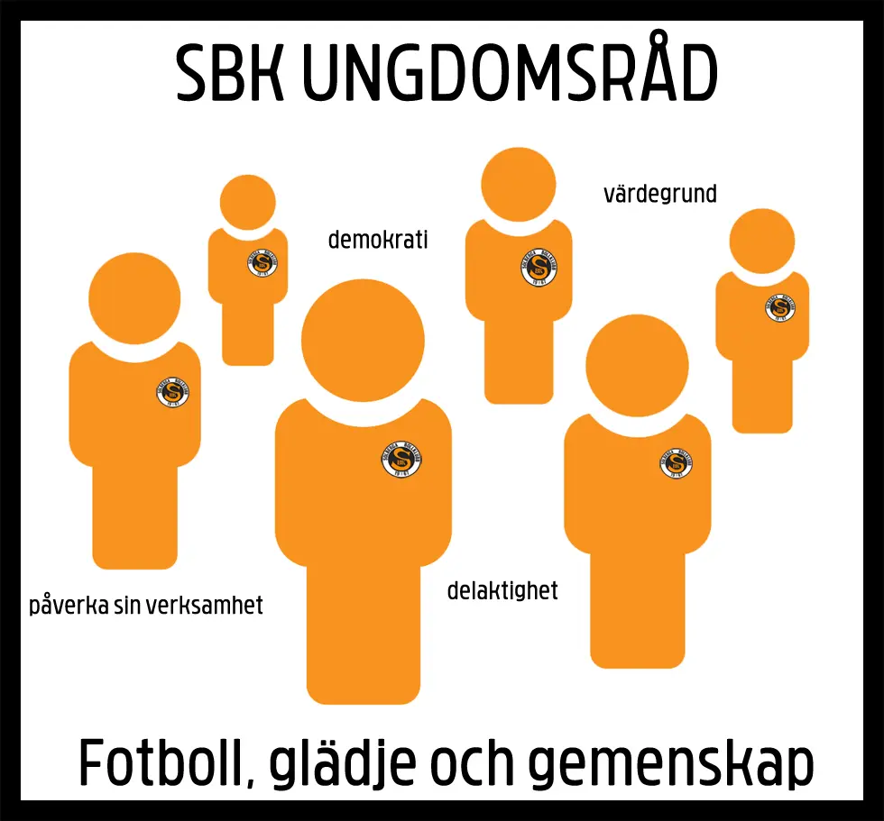 Den 12:e augusti varje år firar FN den internationella ungdomsdagen