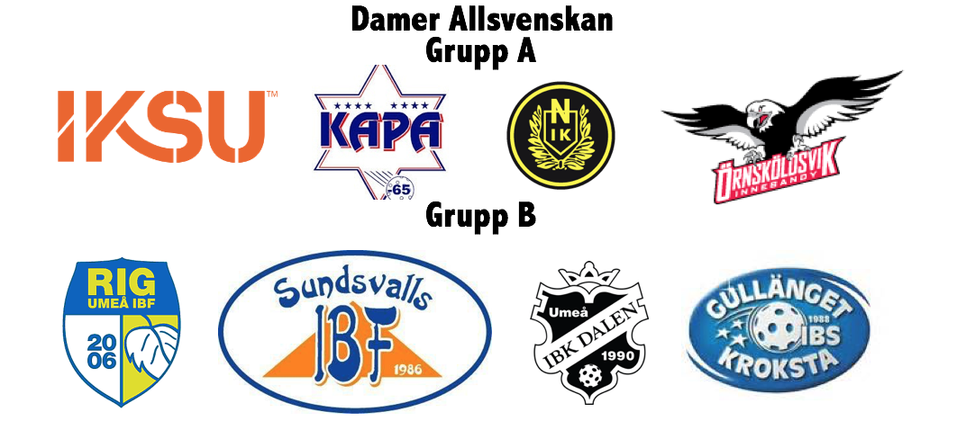 Gruppindelning Umeå Scandic Cup 2017 damer allsvenskan