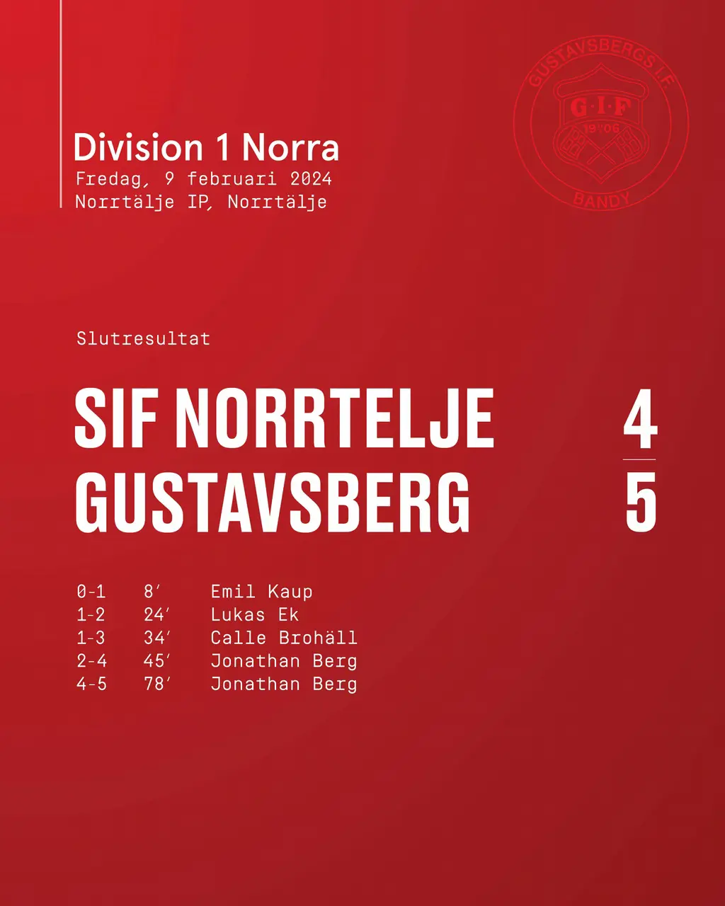 SIF Norrtelje-Gustavsberg 4-5