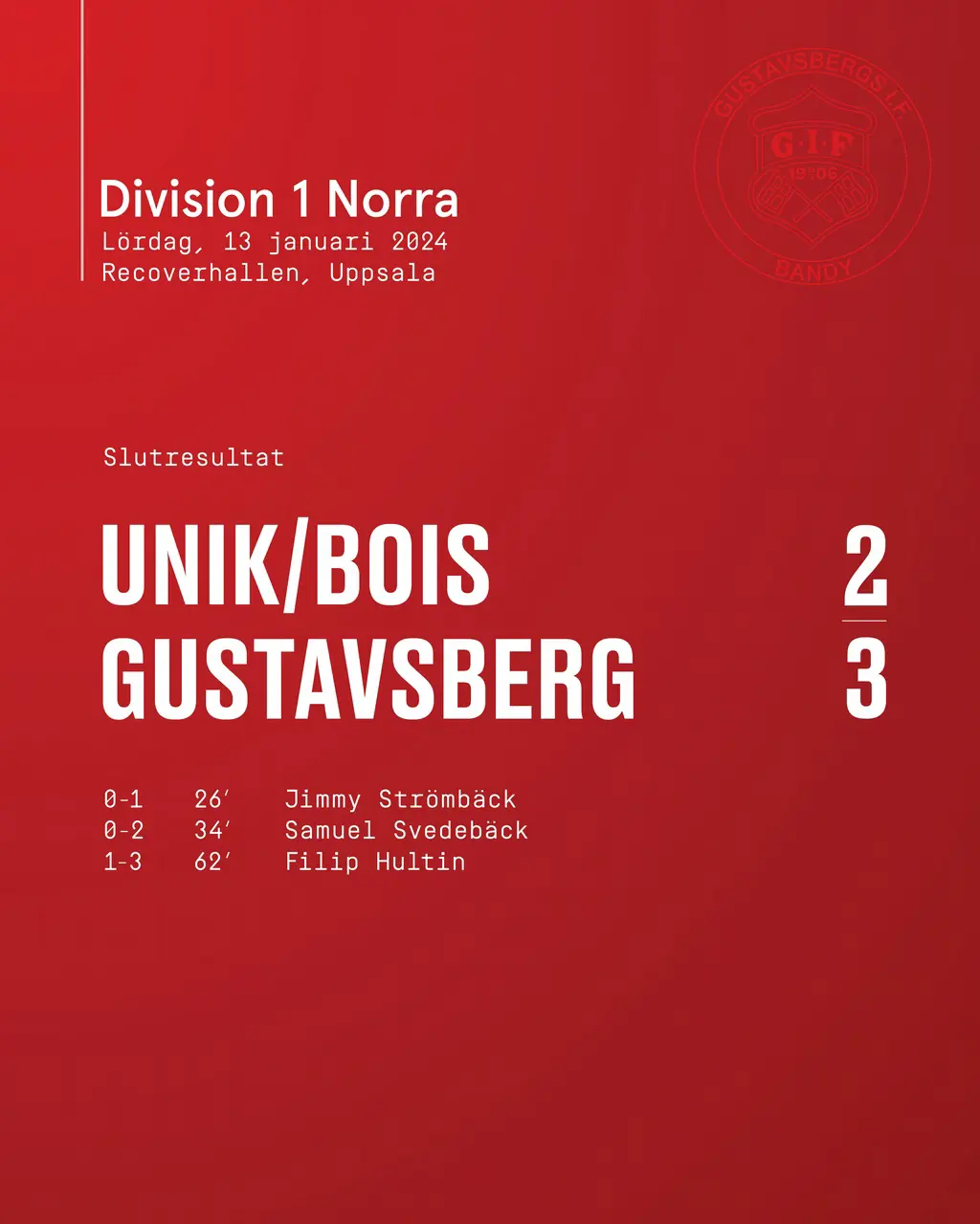 UNIK/BoIS-Gustavsberg 2-3