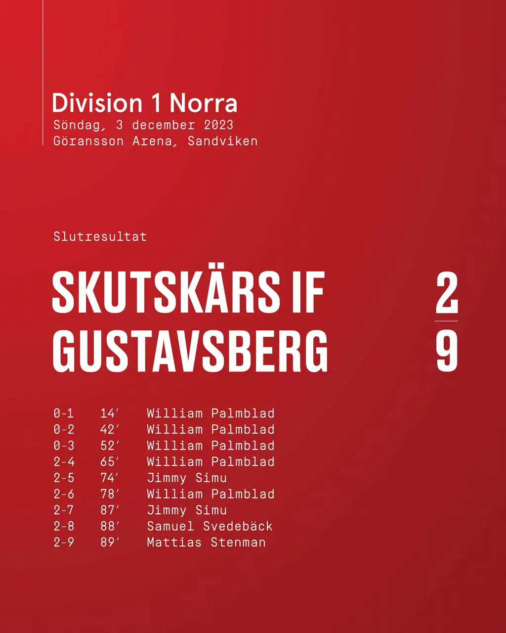 Skutskär-Gustavsberg 2-9