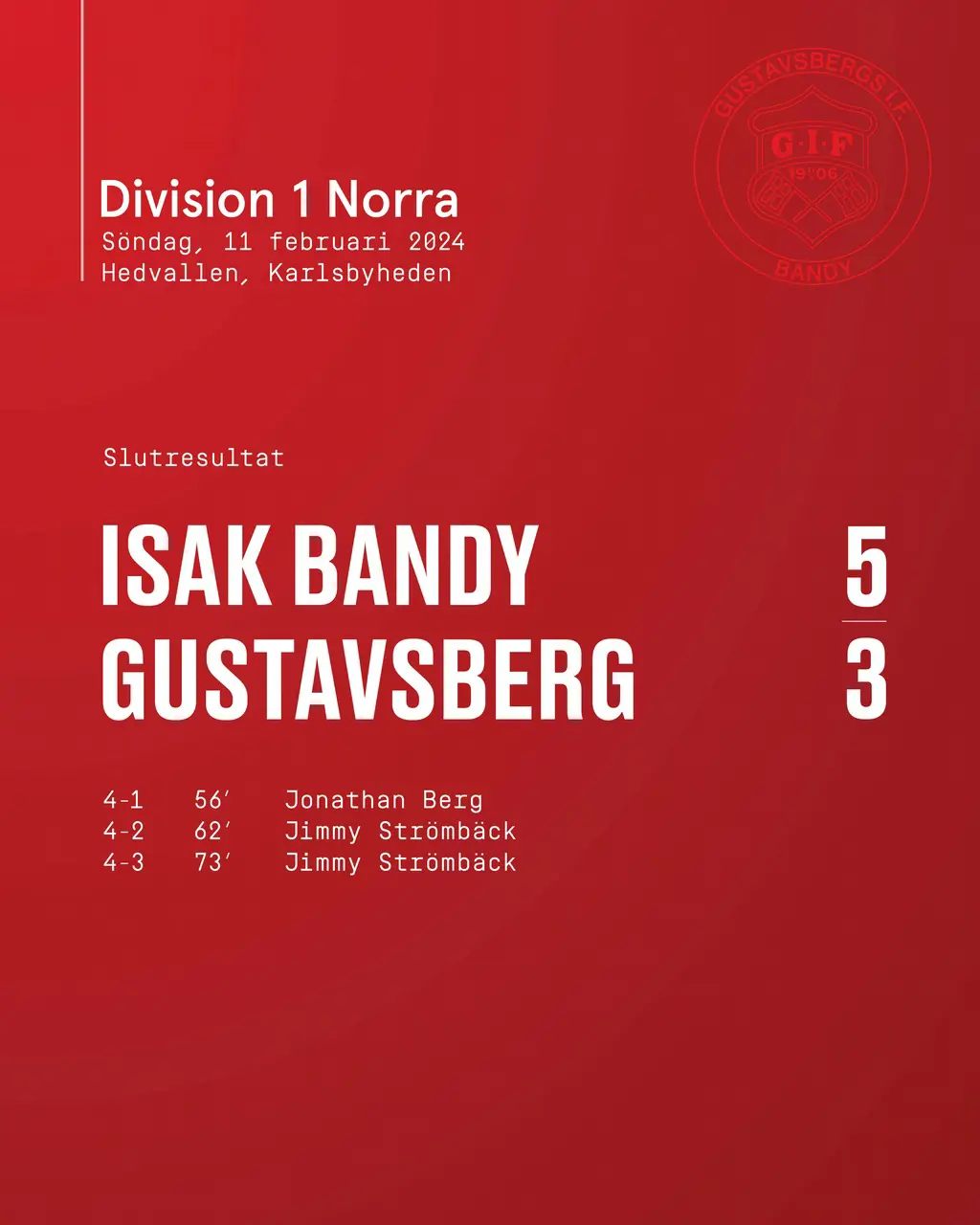 ISAK Bandy-Gustavsberg 5-3