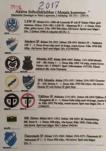 Ett stort tack till Mats Lagerman f.d. Borens IK (alltid Borens IK), som har tagit fram dessa fakta. Obs. storlaget försvann lite innan 2017.