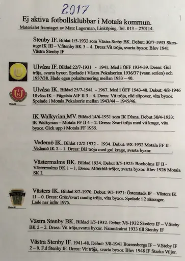Ett stort tack till Mats Lagerman f.d. Borens IK (alltid Borens IK), som har tagit fram dessa fakta. Obs. storlaget försvann lite innan 2017.