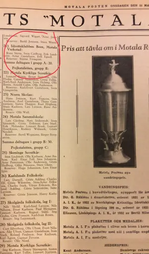 Utklipp början 30-talet Motala Tidning, jag hämtat från Föreningsarkivet i källaren nya brandstation.