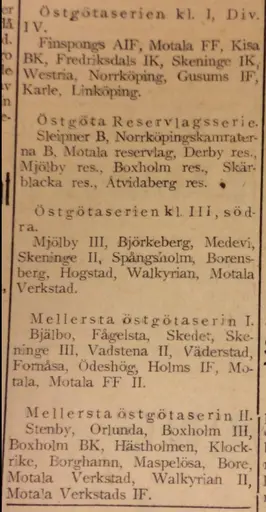 Utklipp början 30-talet Motala Tidning, jag hämtat från Föreningsarkivet i källaren nya brandstation.