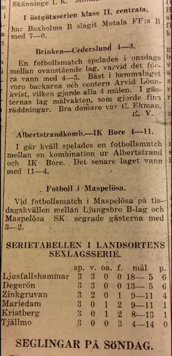 Utklipp början 30-talet Motala Tidning, jag hämtat från Föreningsarkivet i källaren nya brandstation.