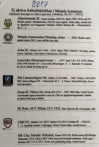 Ett stort tack till Mats Lagerman f.d. Borens IK (alltid Borens IK), som har tagit fram dessa fakta. Obs. storlaget försvann lite innan 2017.