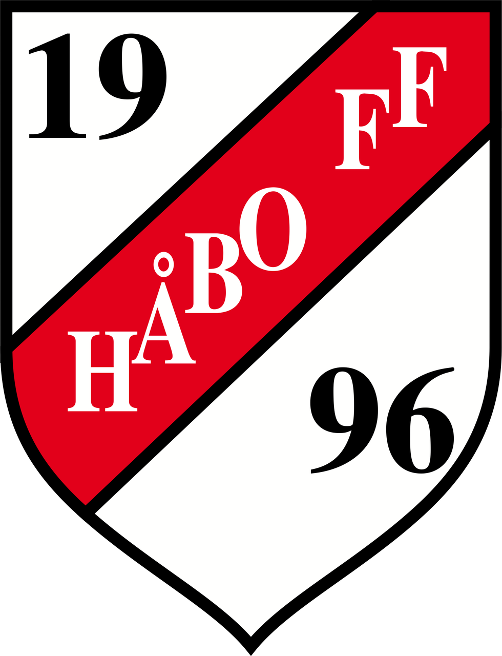 Håbo FF
