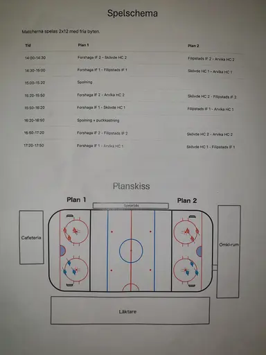 Hamburgare och puckkastning mellan matcherna 
