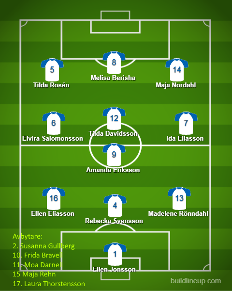 Start 11:an mot Visingsö AIS