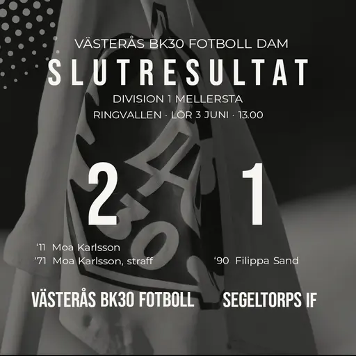Foto/montage: Robert Bjarnefeldt