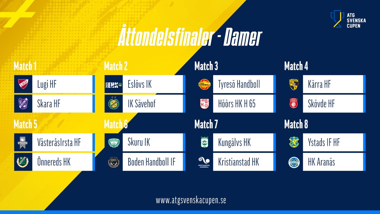 Få all info och liveresultat här - https://www.profixio.com/app/lx/competition/leagueid27134 (kopiera länken)