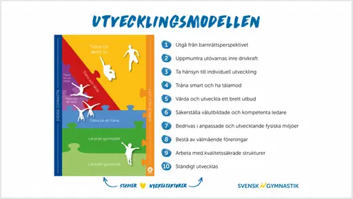 Bilderna visar flödet av gymnasterna genom föreningen