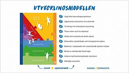 Visar flödet av gymnaster i föreningen (obs ålder är FRÅN det året som står)