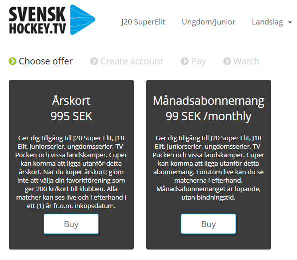 Alternativen för abonnemang på svenskhockey.tv