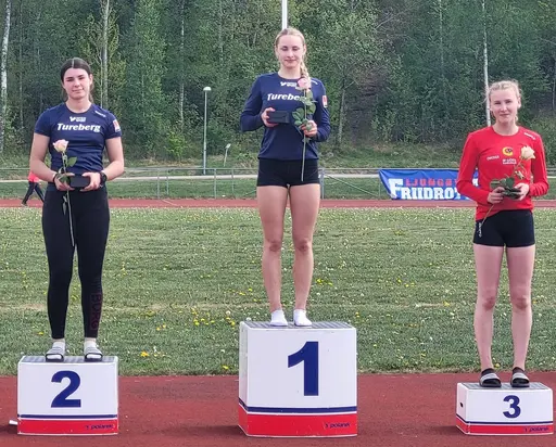 Kajsa Cabanas Andersson, Alva Back, stavhoppstränare Per Söderberg och Beate Pott samt Karl Ludvik.