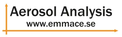 Emmace