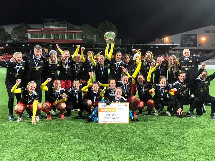 Tyresö FF Victoria Cup mästare 2018.