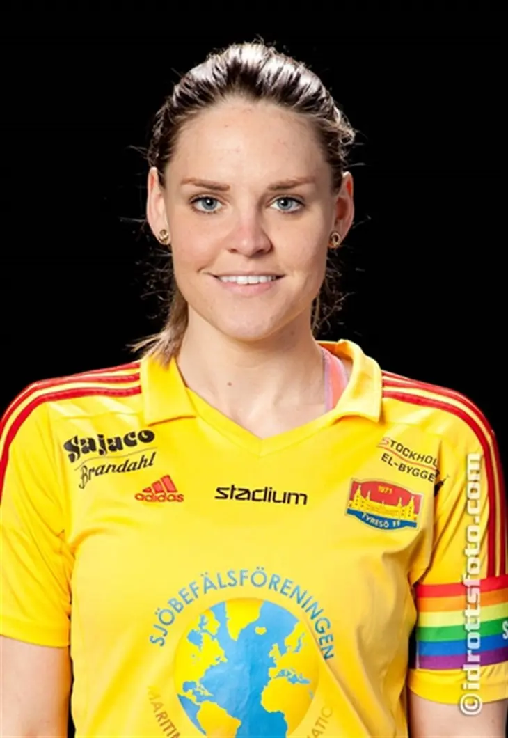 Frida Thilén