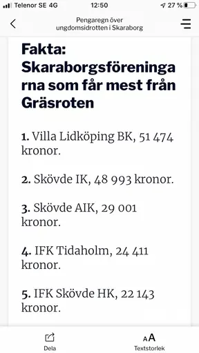 Pengar från Svenska Spel, Gräsroten !
