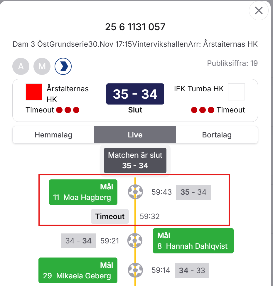 Svettigt avslut på matchen
